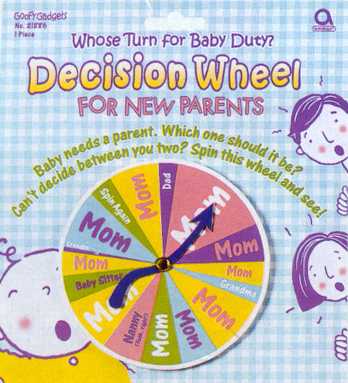 Wheel Of Decision